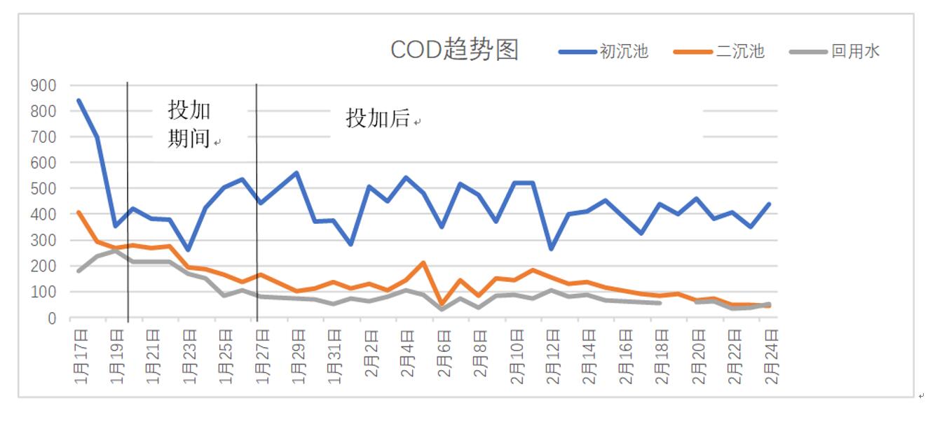 TIM截图20180725142552.jpg